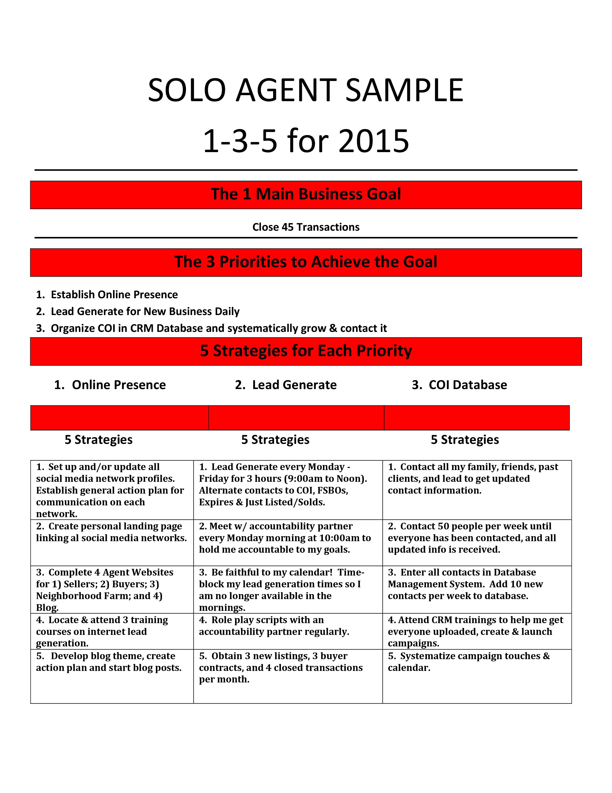 The One Page Real Estate Business Plan