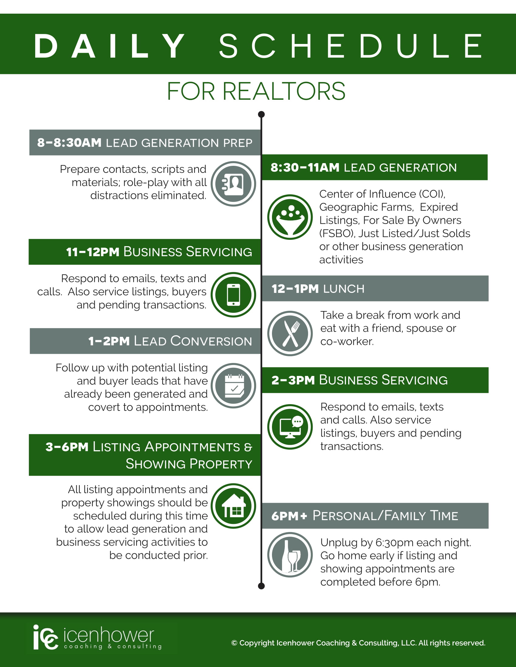 Top REALTOR Daily Schedule InfoGraphic