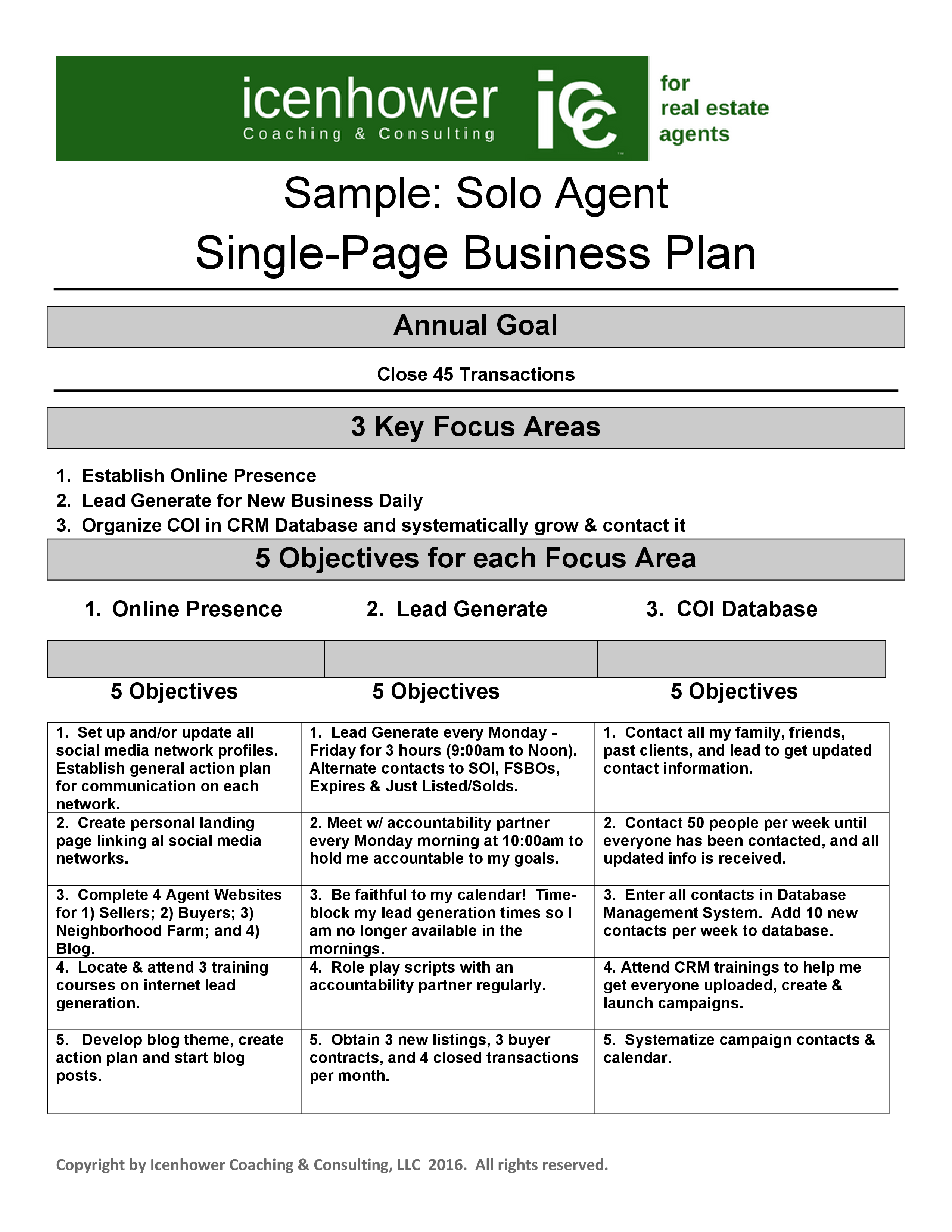 SAMPLE Solo Agent Business Plan 2017 2