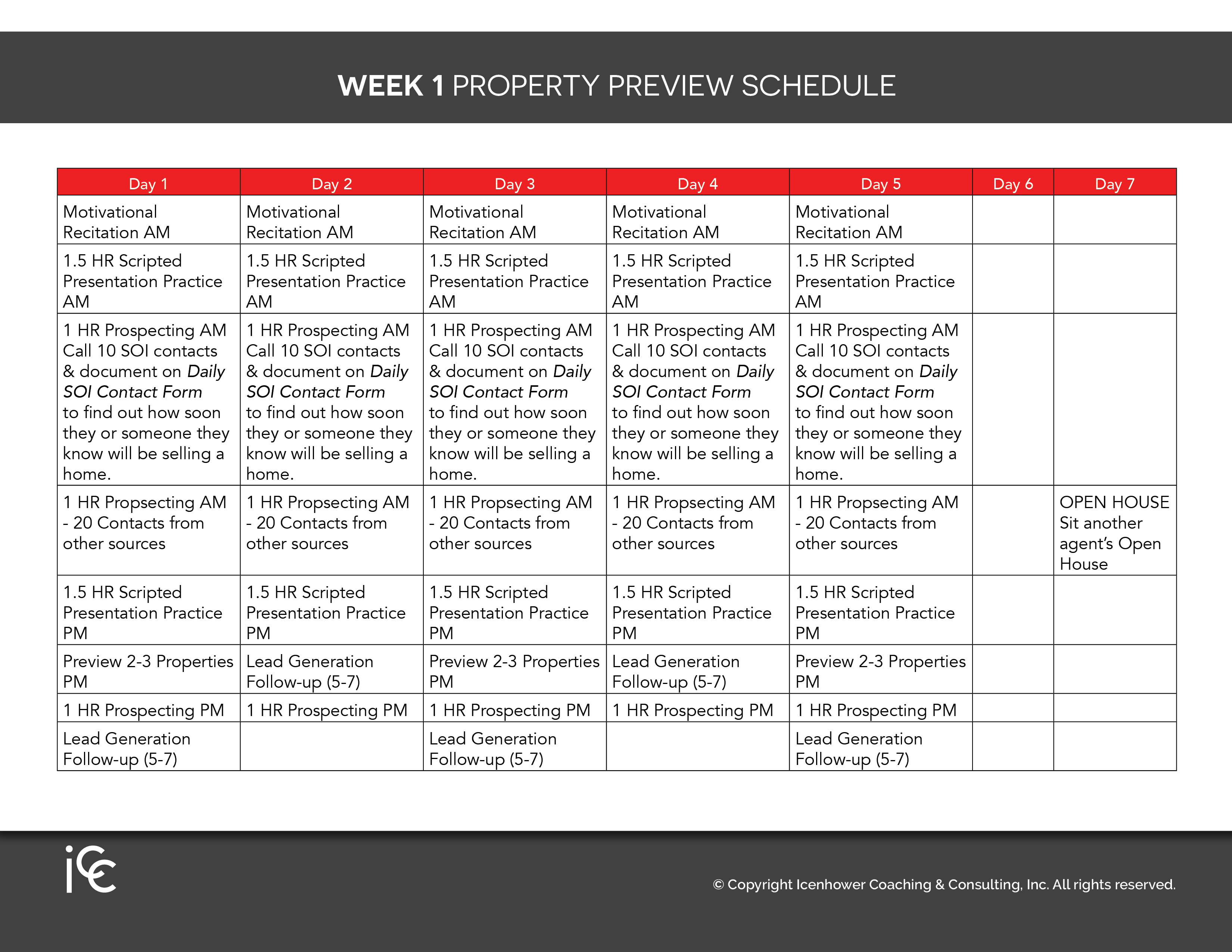 Schedule For New Real Estate Agents The Real Estate Trainer