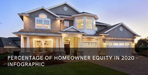 homeowner equity infographic