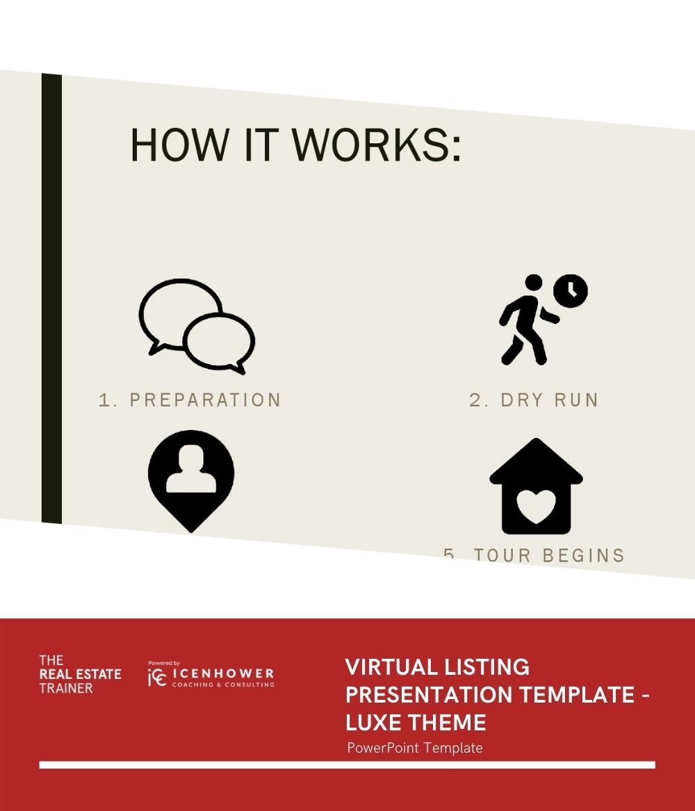 Virtual Listing Presentation Template - Luxury Theme - The Real In Listing Presentation Template