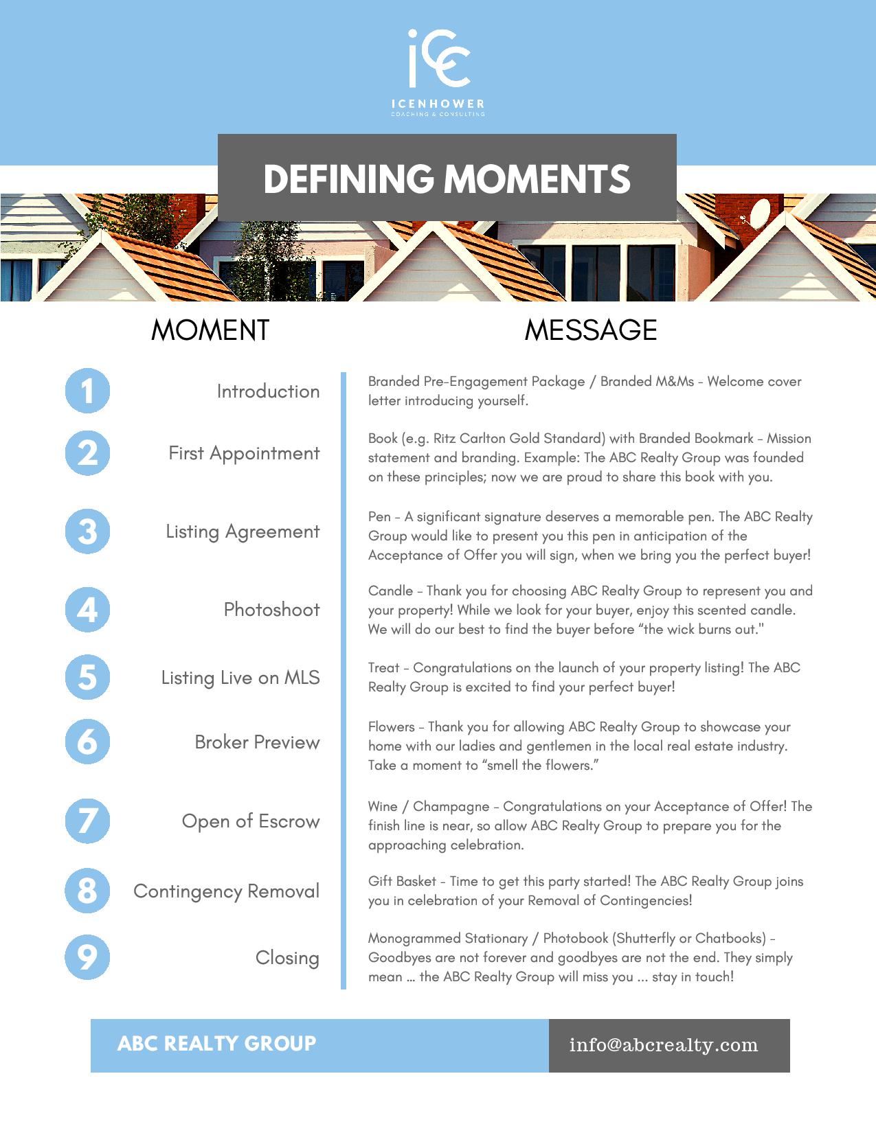 Defining Moments Realtor Customer Service Program