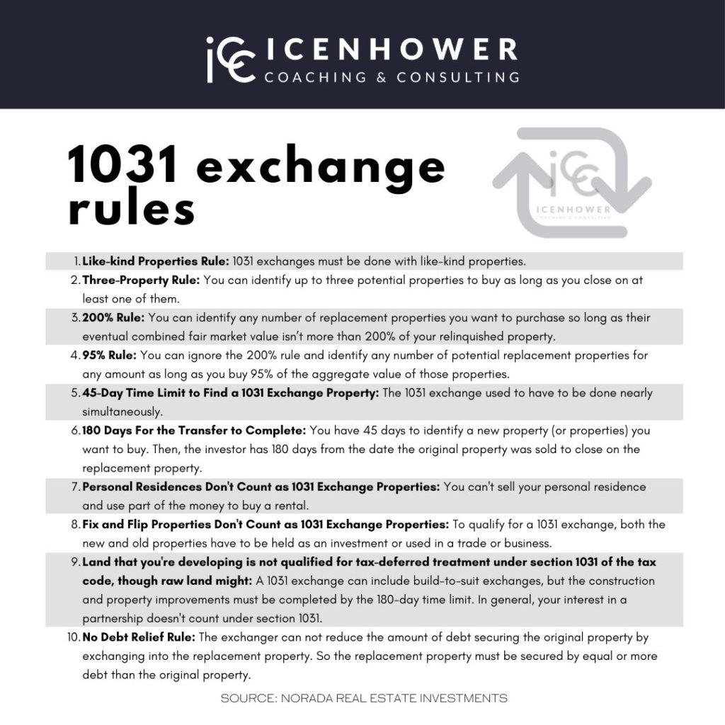 1031 exchange rules