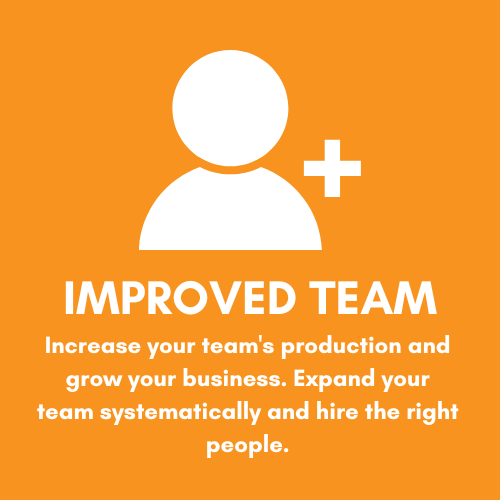 Improved Team real estate coaching program