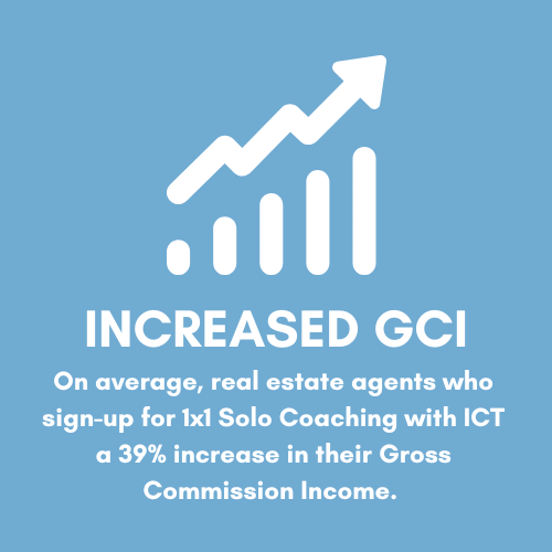 Increased GCI