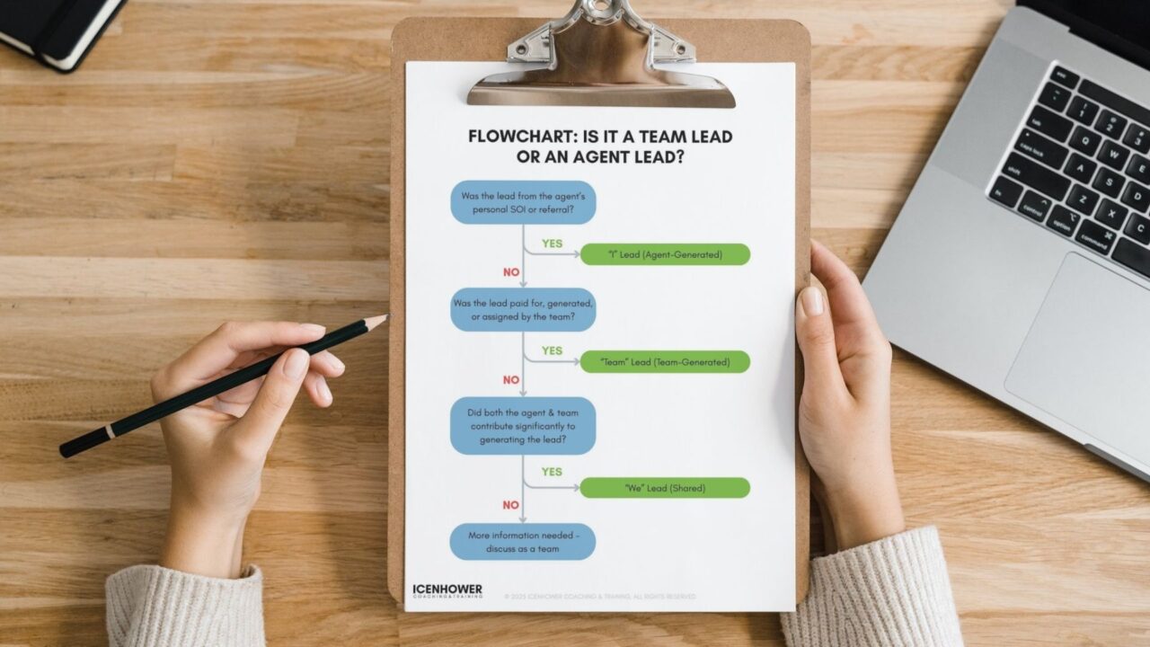 team onboarding