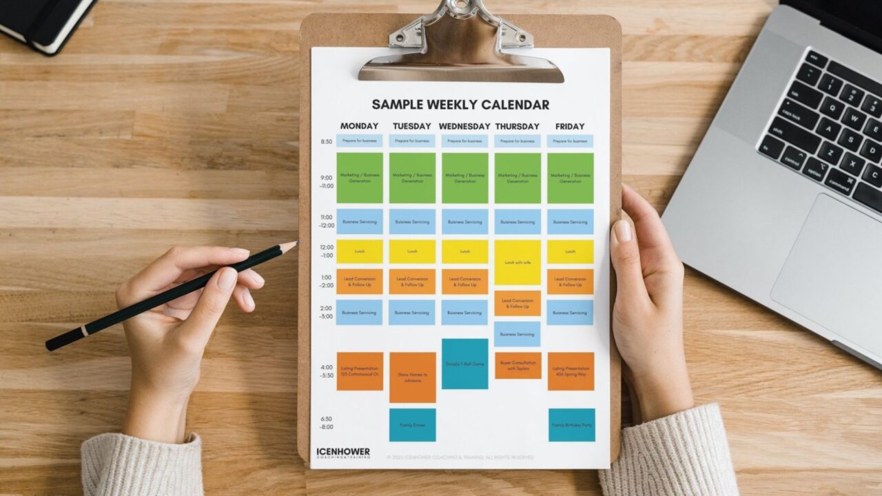 time management