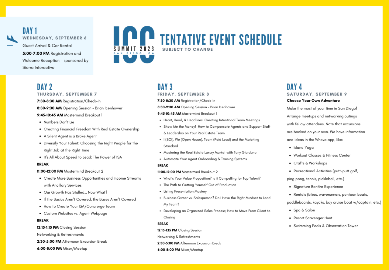 icc summit real estate conference schedule