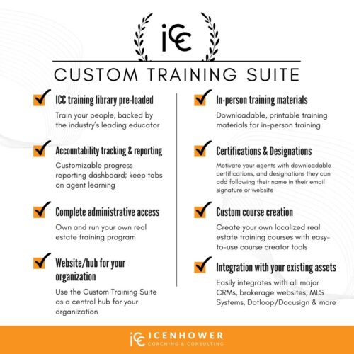 Launch Your Real Estate Training Program in 2024 Real Estate Coaching