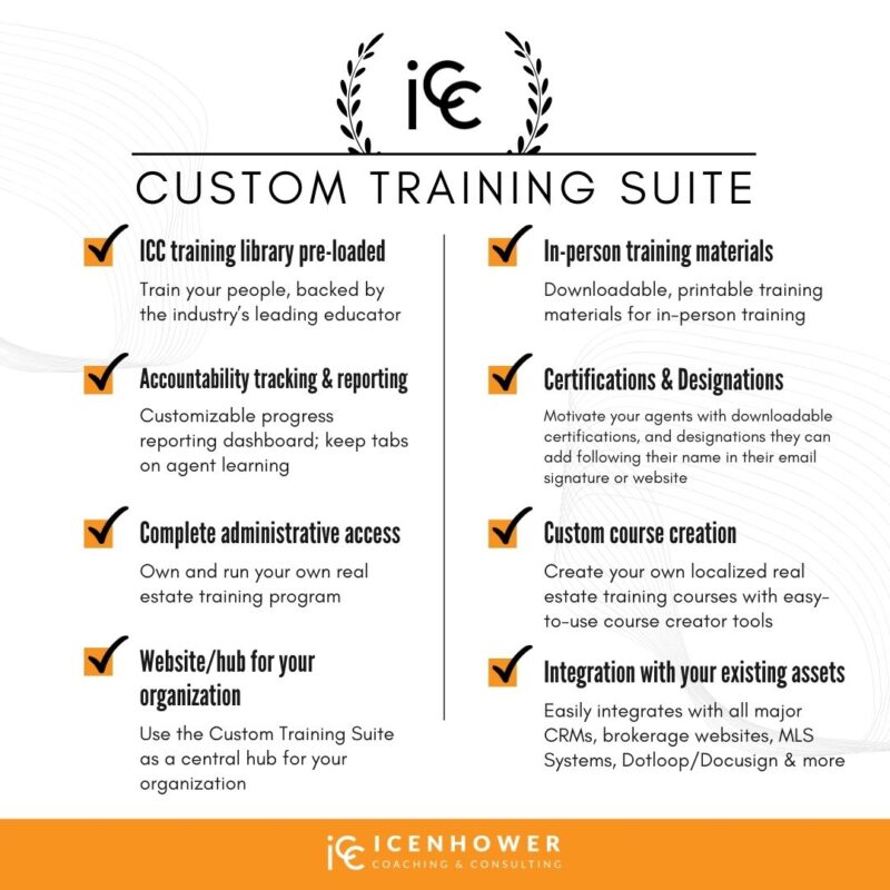 Launch Your Real Estate Training Program in 2024 Real Estate Coaching