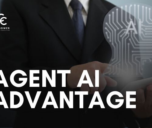 Agent AI Advantage