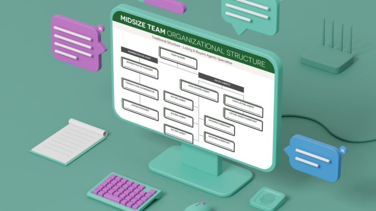 Organizational Charts Product Image